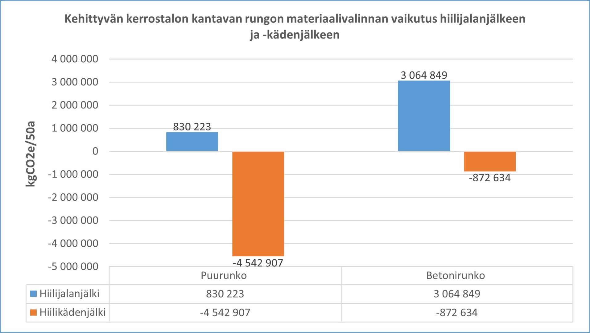 Asiantuntija artikkelit Puutuoteteollisuuden Edunvalvoja Ja Yhteinen asiantuntija-artikkelit-puutuoteteollisuuden-edunvalvoja-ja-yhteinen